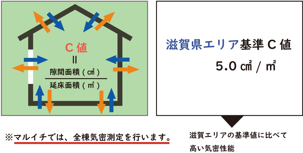 気密.jpg