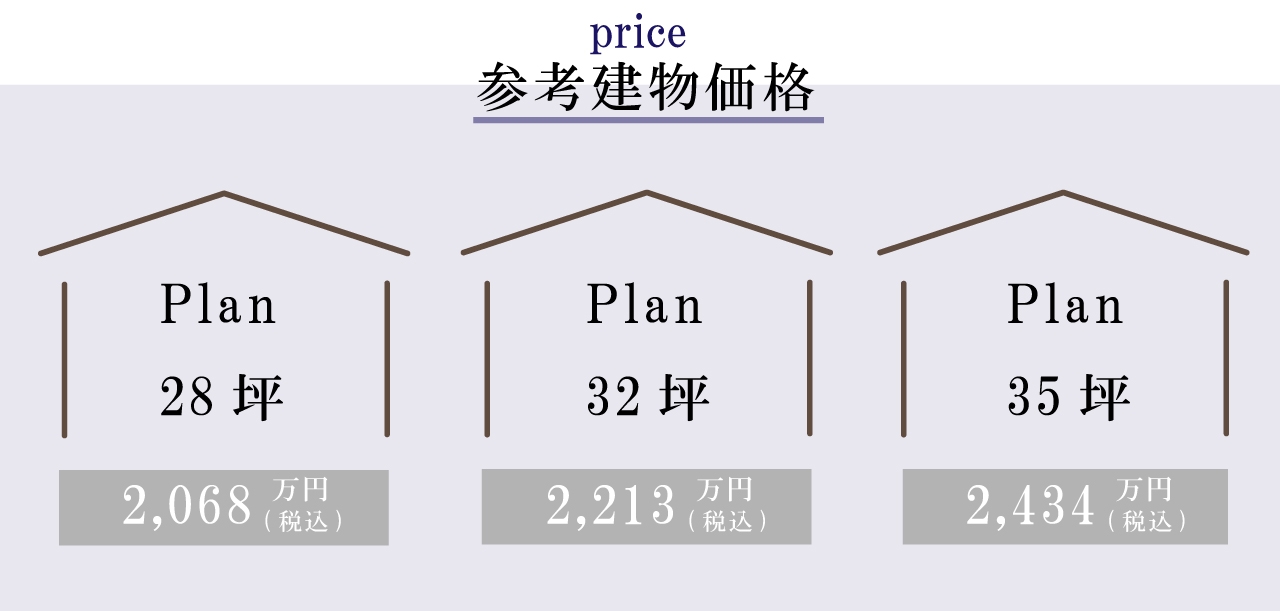 参考建物価格.jpg