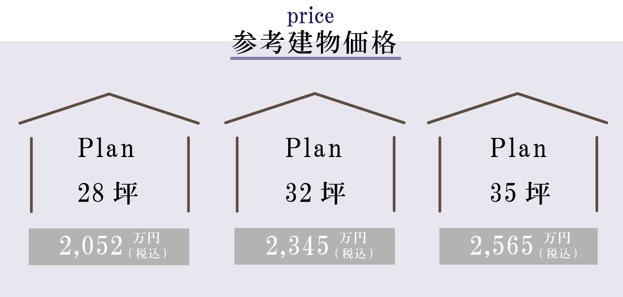 参考建物価格.jpg