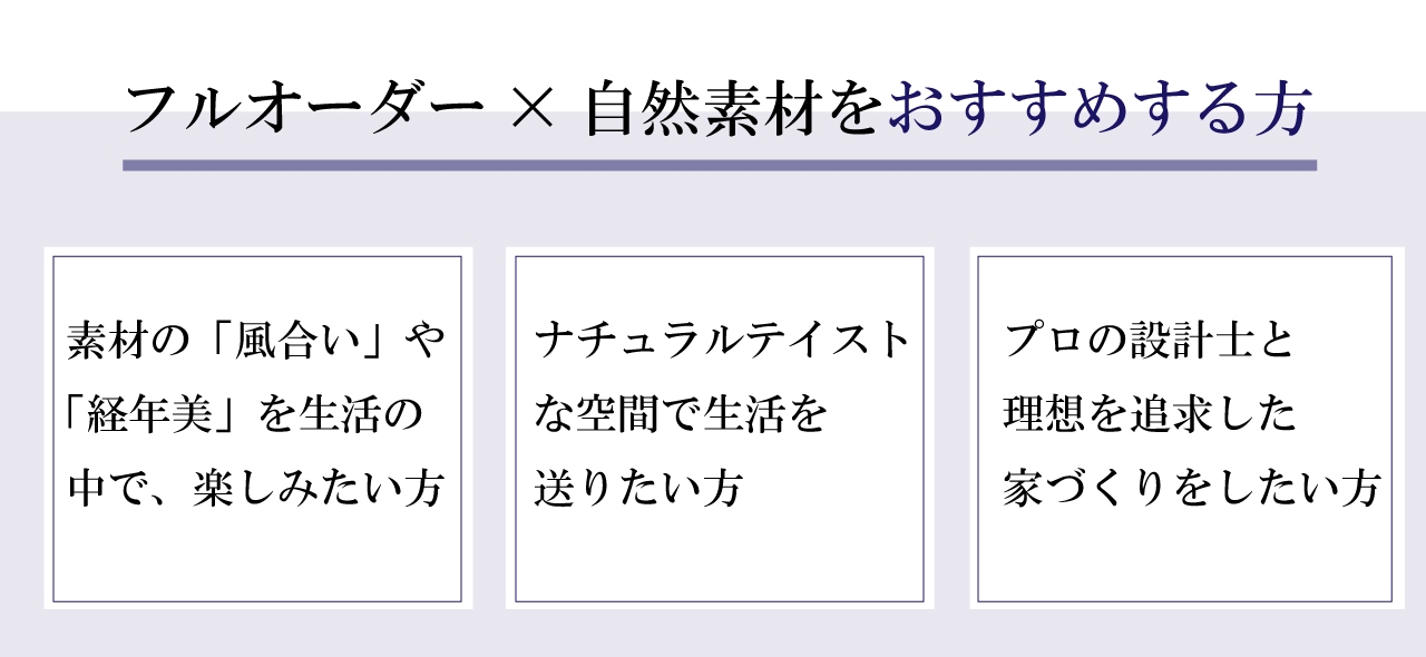 フルーオーダー×自然素材おすすめ.jpg